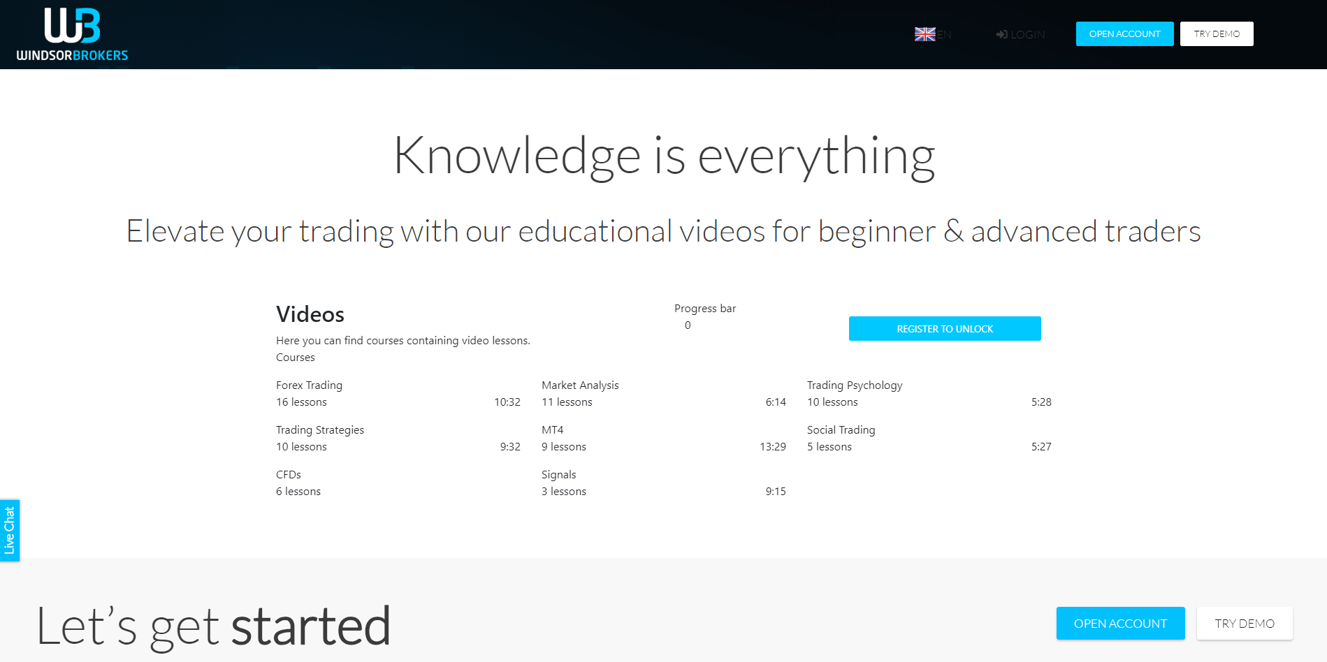 Windsor Brokers Review video library